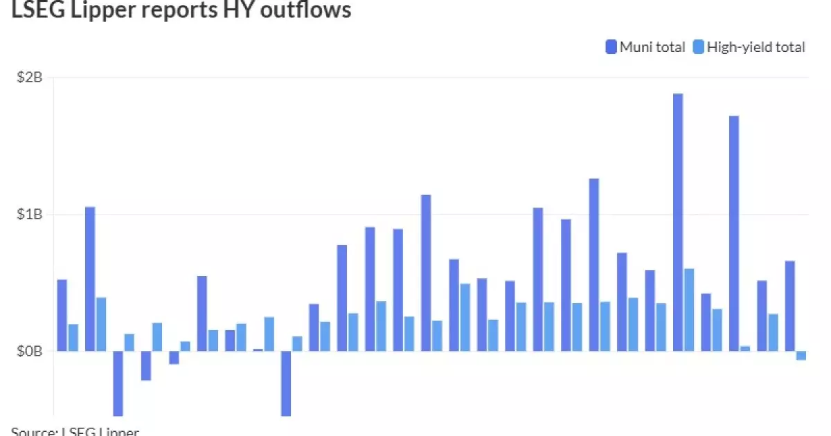 Municipal Bond Market Review: October’s Trends and Future Outlook