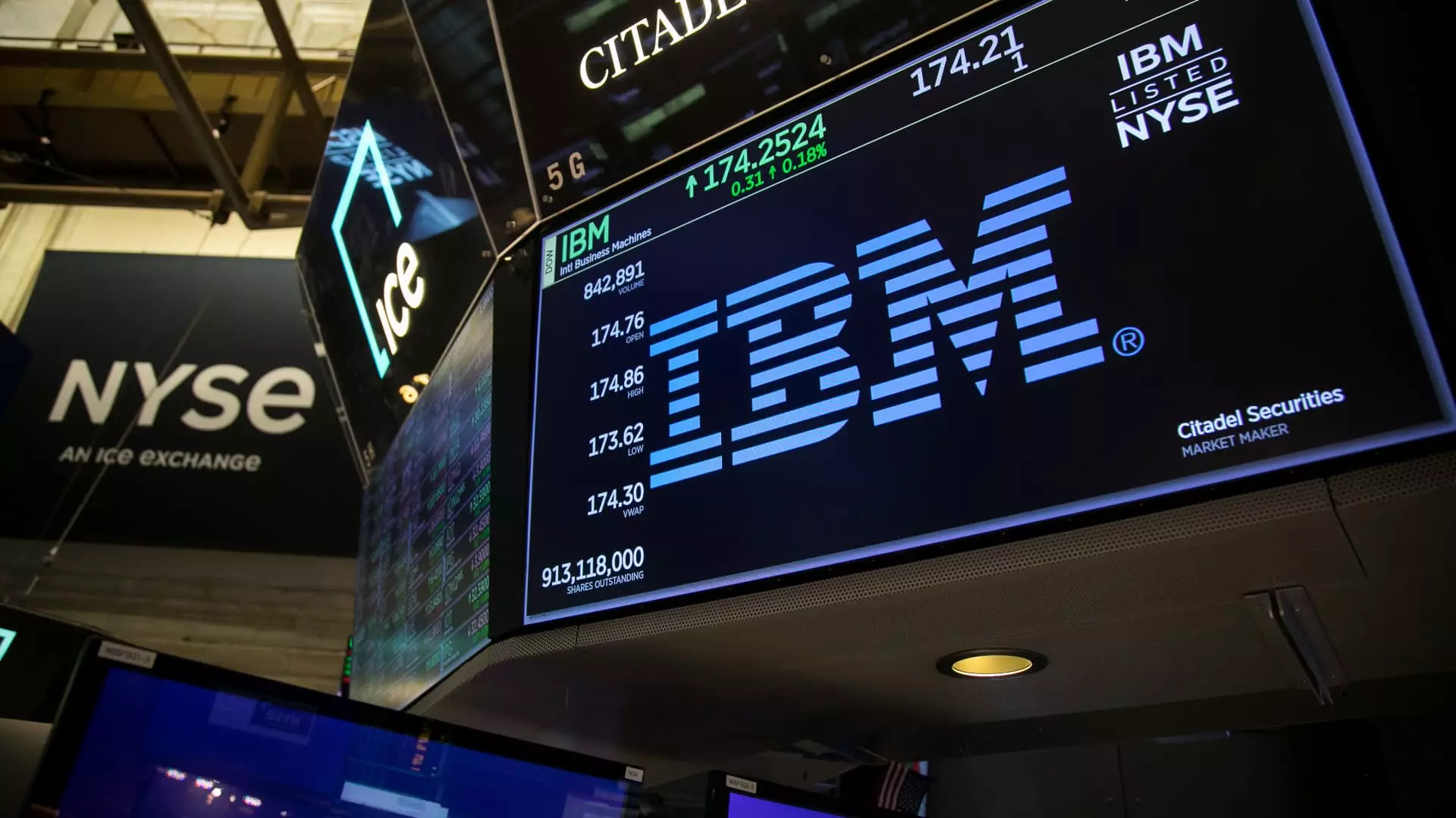 Assessing the Shifts in Tech Stocks: IBM, Uber, and Mattel