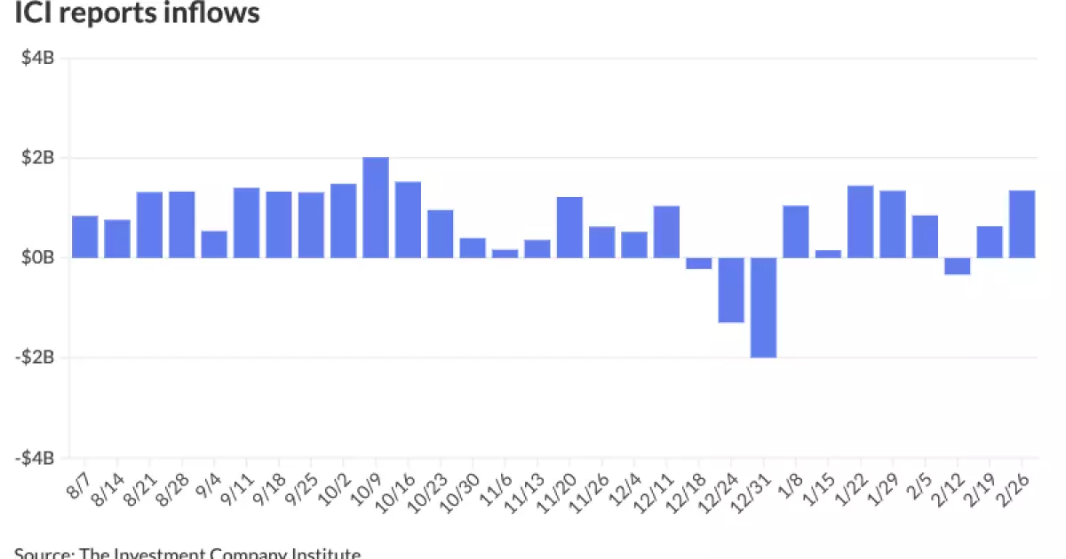 7 Hard Truths About the Municipal Bond Market: Are You Paying Attention?