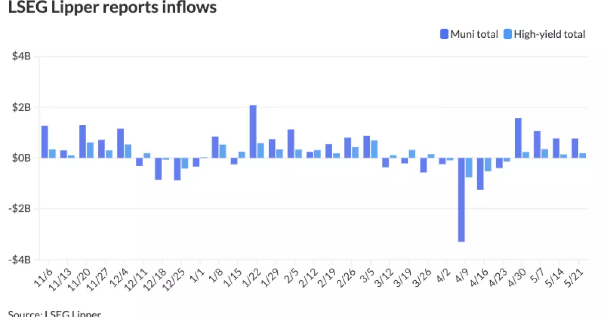 The 5 Alarming Truths About the Municipal Bond Market You Must Know