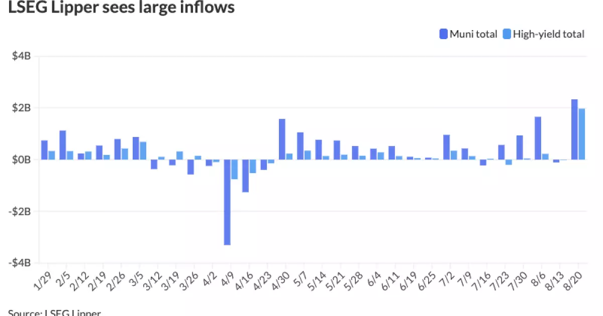 Decisive Shift or False Dawn? The Hidden Power Struggles Behind Rising Municipal Inflows